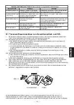 Предварительный просмотр 19 страницы TLV PowerDyne QuickTrap FP46UC Instruction Manual