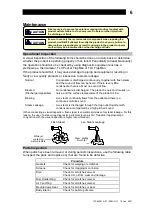 Preview for 7 page of TLV PowerDyne QuickTrap P46UC-Y Instruction Manual