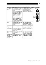 Preview for 9 page of TLV PowerDyne QuickTrap P46UC-Y Instruction Manual