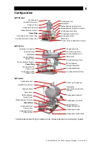 Preview for 7 page of TLV PowerTrap GP10-1CJ Instruction Manual