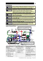 Preview for 9 page of TLV PowerTrap GP10-1CJ Instruction Manual