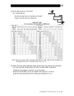 Предварительный просмотр 16 страницы TLV PowerTrap GP10F Instruction Manual