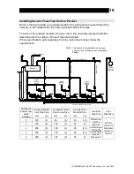 Предварительный просмотр 17 страницы TLV PowerTrap GP10F Instruction Manual