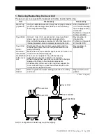 Предварительный просмотр 24 страницы TLV PowerTrap GP10F Instruction Manual