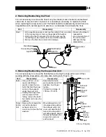 Предварительный просмотр 25 страницы TLV PowerTrap GP10F Instruction Manual