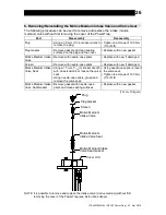 Предварительный просмотр 27 страницы TLV PowerTrap GP10F Instruction Manual