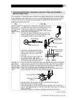 Предварительный просмотр 28 страницы TLV PowerTrap GP10F Instruction Manual