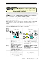 Предварительный просмотр 6 страницы TLV PowerTrap GP10L Instruction Manual