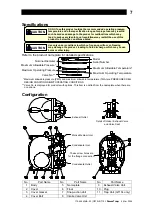 Предварительный просмотр 8 страницы TLV PowerTrap GP10L Instruction Manual