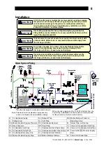 Предварительный просмотр 9 страницы TLV PowerTrap GP10L Instruction Manual