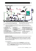 Предварительный просмотр 10 страницы TLV PowerTrap GP10L Instruction Manual