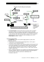 Предварительный просмотр 14 страницы TLV PowerTrap GP10L Instruction Manual