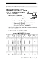 Предварительный просмотр 15 страницы TLV PowerTrap GP10L Instruction Manual