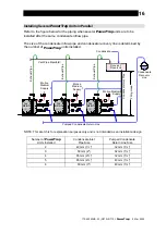 Предварительный просмотр 17 страницы TLV PowerTrap GP10L Instruction Manual