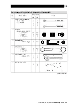 Предварительный просмотр 24 страницы TLV PowerTrap GP10L Instruction Manual