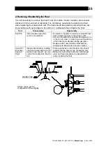 Предварительный просмотр 26 страницы TLV PowerTrap GP10L Instruction Manual