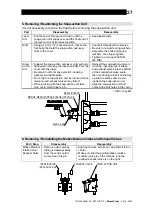 Предварительный просмотр 28 страницы TLV PowerTrap GP10L Instruction Manual