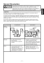 Preview for 7 page of TLV PowerTrap GP14-B Instruction Manual