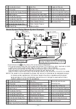 Preview for 11 page of TLV PowerTrap GP14-B Instruction Manual