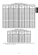 Preview for 17 page of TLV PowerTrap GP14-B Instruction Manual