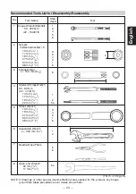 Preview for 25 page of TLV PowerTrap GP14-B Instruction Manual