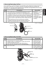 Preview for 27 page of TLV PowerTrap GP14-B Instruction Manual