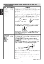 Preview for 30 page of TLV PowerTrap GP14-B Instruction Manual