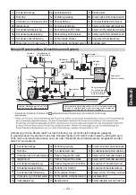 Preview for 45 page of TLV PowerTrap GP14-B Instruction Manual