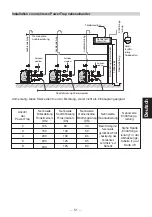 Preview for 53 page of TLV PowerTrap GP14-B Instruction Manual