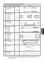 Preview for 59 page of TLV PowerTrap GP14-B Instruction Manual