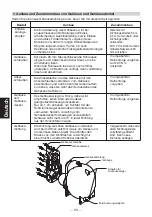 Preview for 60 page of TLV PowerTrap GP14-B Instruction Manual