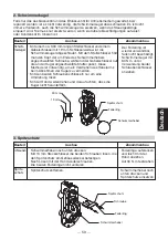 Preview for 61 page of TLV PowerTrap GP14-B Instruction Manual