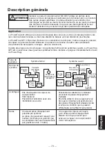 Preview for 75 page of TLV PowerTrap GP14-B Instruction Manual