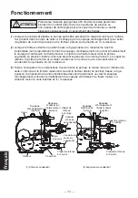 Preview for 76 page of TLV PowerTrap GP14-B Instruction Manual