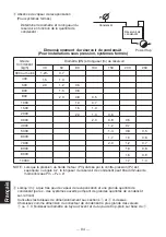 Предварительный просмотр 86 страницы TLV PowerTrap GP14-B Instruction Manual