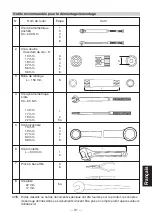 Preview for 93 page of TLV PowerTrap GP14-B Instruction Manual