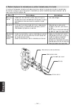 Preview for 96 page of TLV PowerTrap GP14-B Instruction Manual