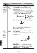 Preview for 98 page of TLV PowerTrap GP14-B Instruction Manual