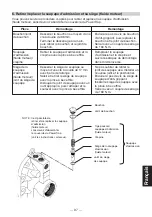 Preview for 99 page of TLV PowerTrap GP14-B Instruction Manual