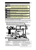 Предварительный просмотр 10 страницы TLV PowerTrap GP5C Instruction Manual