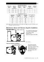 Предварительный просмотр 16 страницы TLV PowerTrap GP5C Instruction Manual