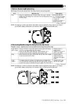 Предварительный просмотр 22 страницы TLV PowerTrap GP5C Instruction Manual