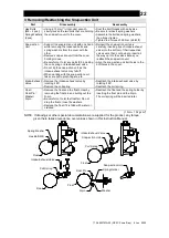 Предварительный просмотр 23 страницы TLV PowerTrap GP5C Instruction Manual