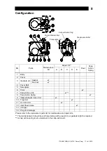 Предварительный просмотр 9 страницы TLV PowerTrap GT5C Instruction Manual