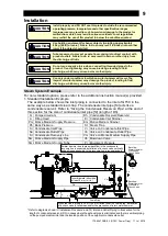 Предварительный просмотр 10 страницы TLV PowerTrap GT5C Instruction Manual