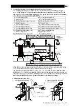 Предварительный просмотр 11 страницы TLV PowerTrap GT5C Instruction Manual