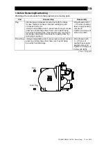 Предварительный просмотр 20 страницы TLV PowerTrap GT5C Instruction Manual