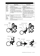 Предварительный просмотр 22 страницы TLV PowerTrap GT5C Instruction Manual