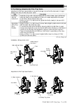 Предварительный просмотр 25 страницы TLV PowerTrap GT5C Instruction Manual