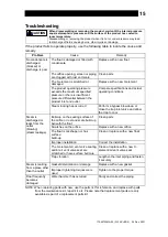 Preview for 16 page of TLV QuickTrap FJ32-X Instruction Manual